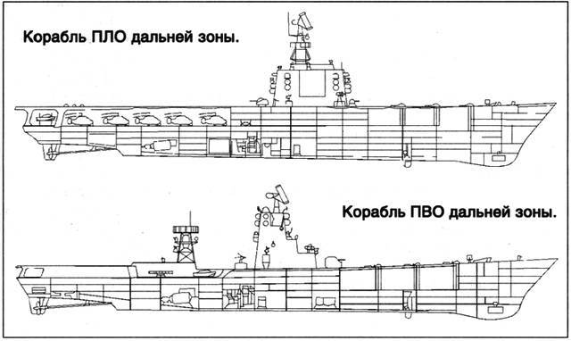 Советский ракетный крейсер. Зигзаги эволюции - i_047.jpg