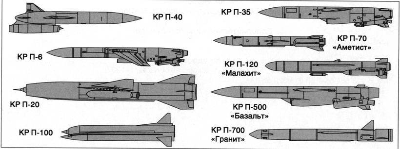 Советский ракетный крейсер. Зигзаги эволюции - i_071.jpg