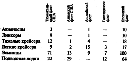 Авианосцы, том 1 - t10.png