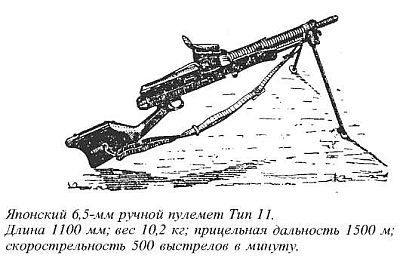 Япония в войне 1941-1945 гг. - i_014.jpg