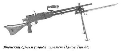 Япония в войне 1941-1945 гг. - i_015.jpg