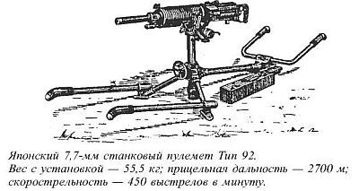 Япония в войне 1941-1945 гг. - i_017.jpg