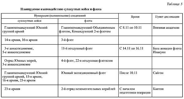 Япония в войне 1941-1945 гг. - i_024.jpg