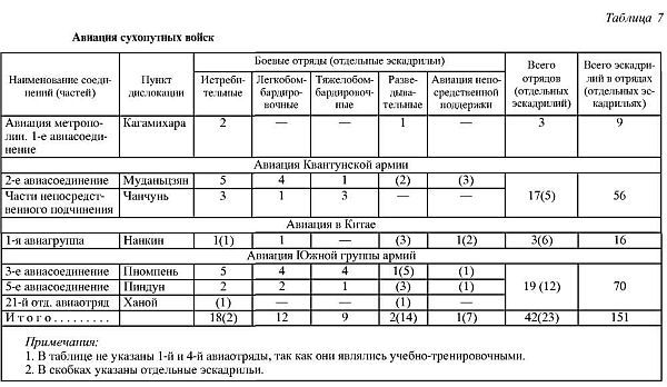 Япония в войне 1941-1945 гг. - i_027.jpg