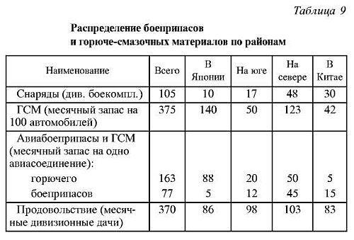 Япония в войне 1941-1945 гг. - i_029.jpg