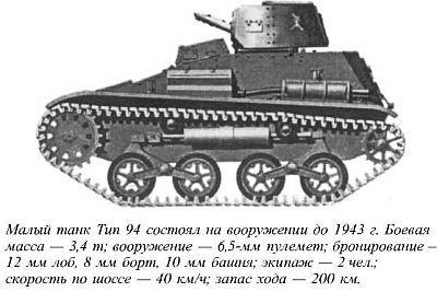 Япония в войне 1941-1945 гг. - i_038.jpg