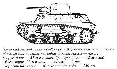 Япония в войне 1941-1945 гг. - i_042.jpg