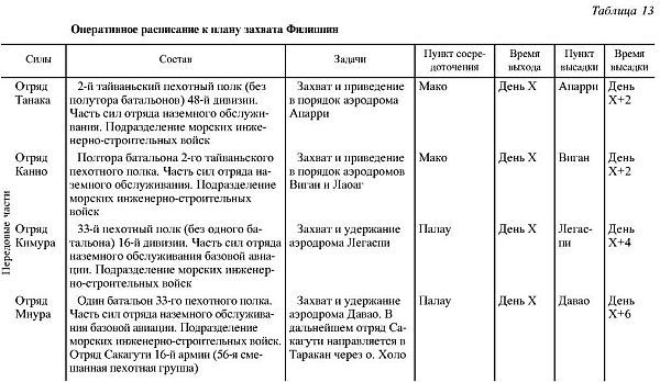 Япония в войне 1941-1945 гг. - i_043.jpg