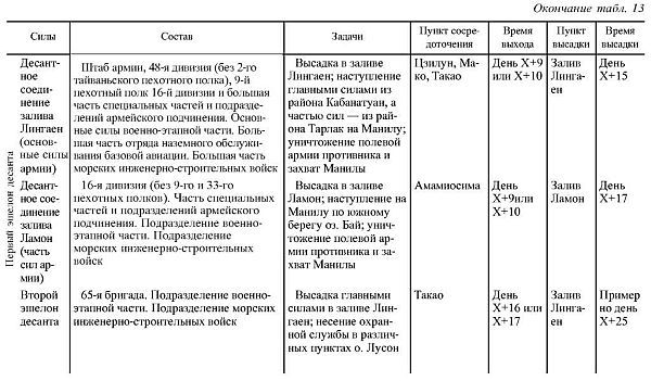 Япония в войне 1941-1945 гг. - i_044.jpg