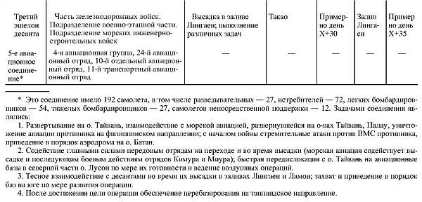 Япония в войне 1941-1945 гг. - i_045.jpg