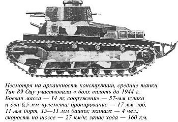 Япония в войне 1941-1945 гг. - i_067.jpg