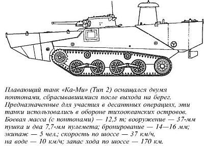 Япония в войне 1941-1945 гг. - i_085.jpg