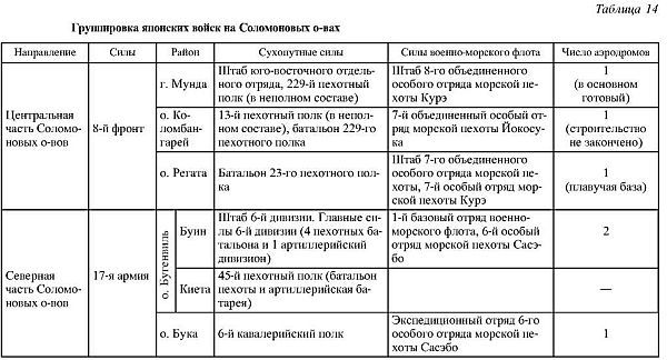 Япония в войне 1941-1945 гг. - i_087.jpg