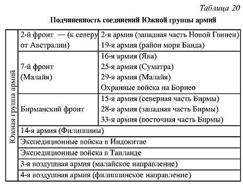 Япония в войне 1941-1945 гг. - i_101.jpg