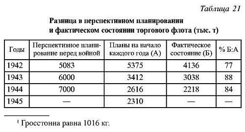 Япония в войне 1941-1945 гг. - i_119.jpg