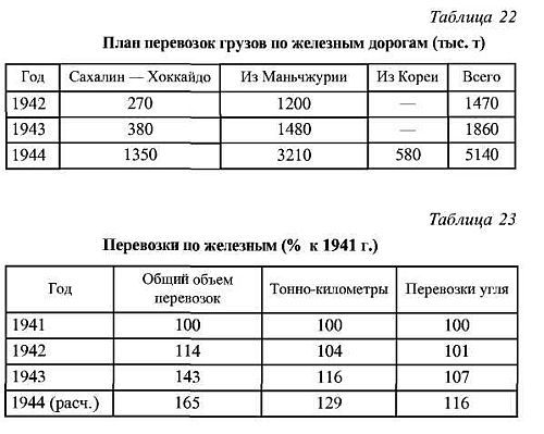 Япония в войне 1941-1945 гг. - i_120.jpg