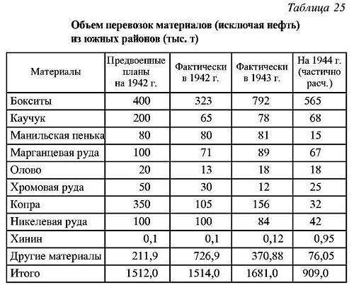 Япония в войне 1941-1945 гг. - i_122.jpg