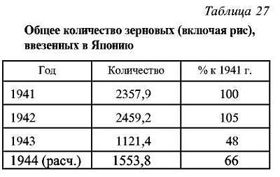 Япония в войне 1941-1945 гг. - i_124.jpg