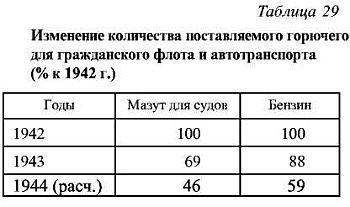 Япония в войне 1941-1945 гг. - i_126.jpg