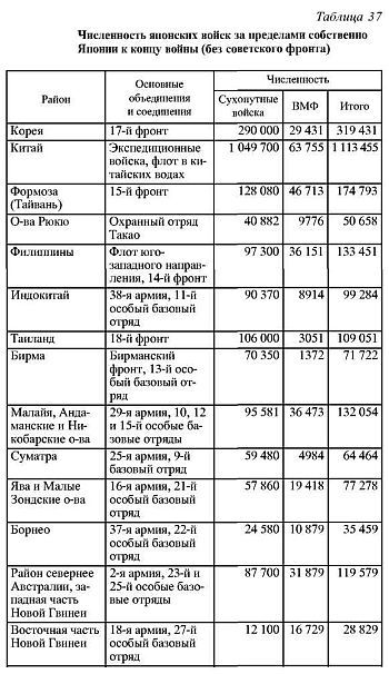 Япония в войне 1941-1945 гг. - i_157.jpg