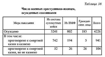 Япония в войне 1941-1945 гг. - i_163.jpg