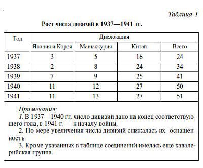 Япония в войне 1941-1945 гг. - _1.jpg