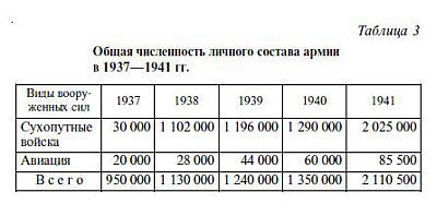 Япония в войне 1941-1945 гг. - _3.jpg