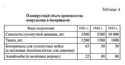 Япония в войне 1941-1945 гг. - _4.jpg