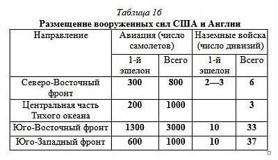 Япония в войне 1941-1945 гг. - _5.jpg