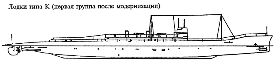 Подводные лодки типа «К» - _08.png