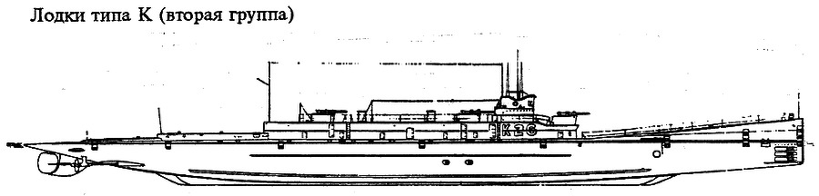 Подводные лодки типа «К» - _09.png