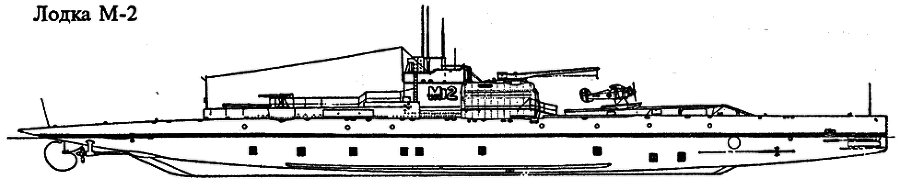 Подводные лодки типа «К» - _11.png