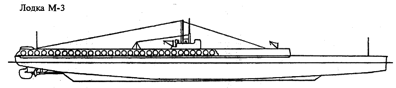 Подводные лодки типа «К» - _12.png