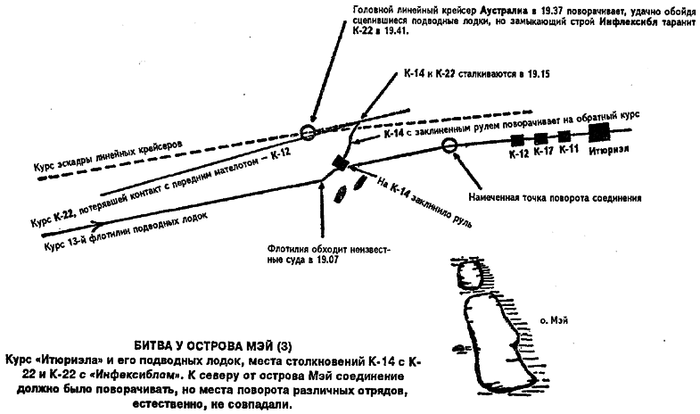 Подводные лодки типа «К» - s06.png