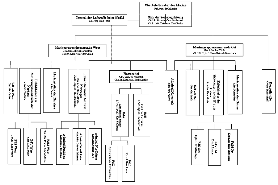 Блицкриг в Западной Европе: Норвегия, Дания - s32.png