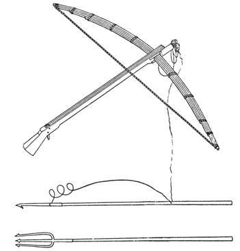 Охотничье оружие. От Средних веков до двадцатого столетия - pic_86.jpg