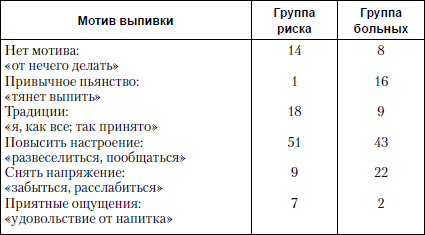 Верный способ избавиться от пьянства, курения, наркотиков - _18.jpg