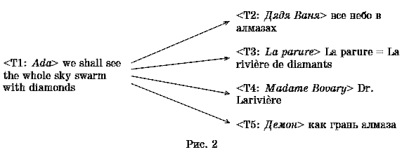 Владимир Набоков: pro et contra. Том 1 - i_006.png