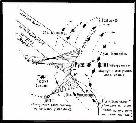 Операции германо-турецких сил. 1914—1918 гг. - i_029.jpg