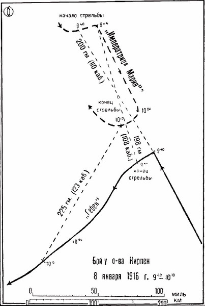 Операции германо-турецких сил. 1914—1918 гг. - i_037.jpg