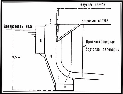 Операции германо-турецких сил. 1914—1918 гг. - i_060.jpg