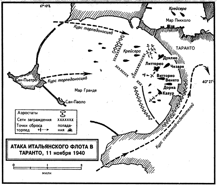 Флаг Святого Георгия: Английский флот во Второй мировой войне - s07.png