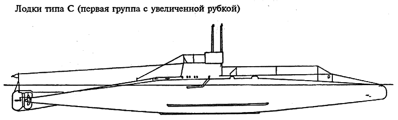 Подводные лодки Его Величества - _052.png