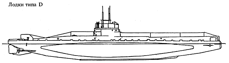 Подводные лодки Его Величества - _054.png