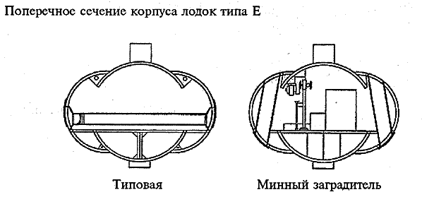 Подводные лодки Его Величества - _059.png