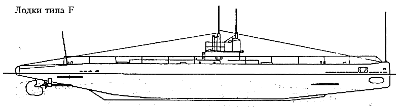 Подводные лодки Его Величества - _063.png