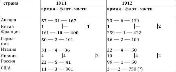 Авиация великой войны - i_002.png