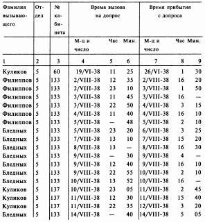 Из ГУЛАГа - в бой - imgDE95.jpg