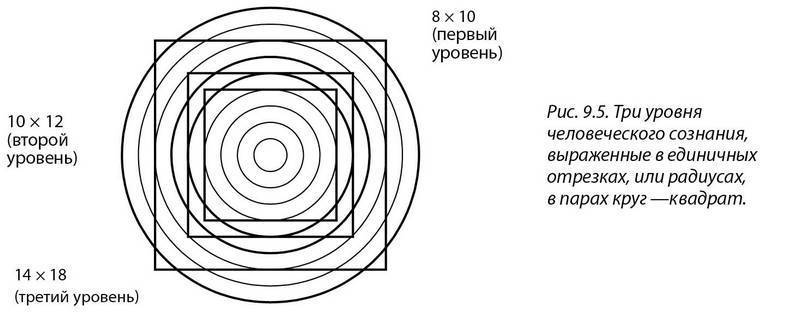 Древняя Тайна Цветка Жизни. Том 2 - i_007.jpg