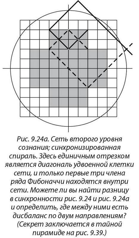 Древняя Тайна Цветка Жизни. Том 2 - i_026.jpg